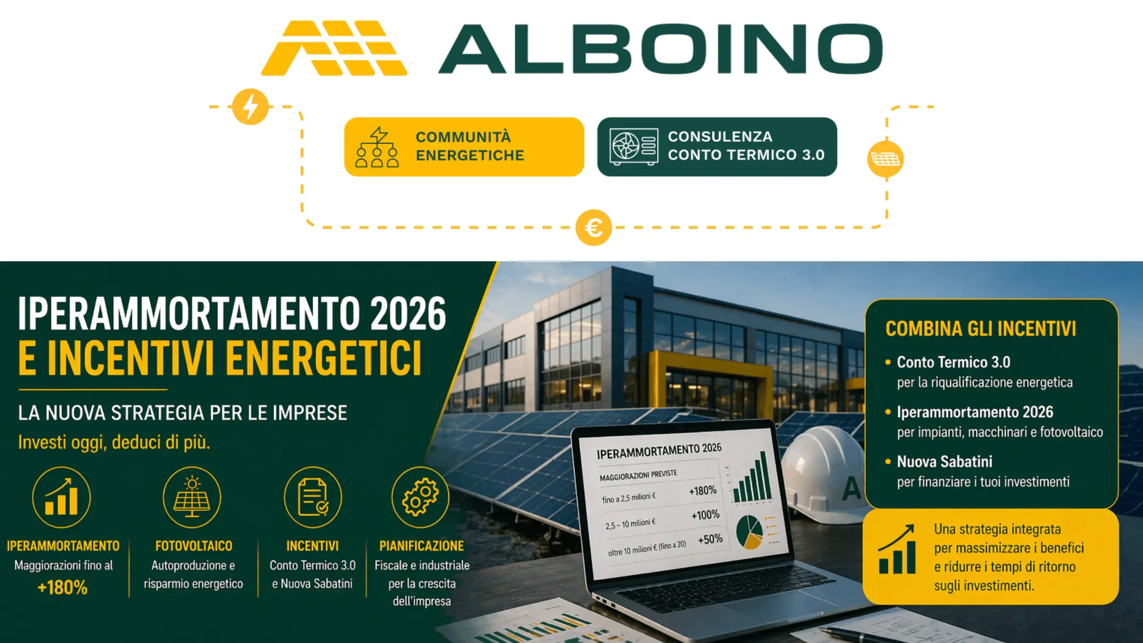 Come combinare Iperammortamento e incentivi energetici